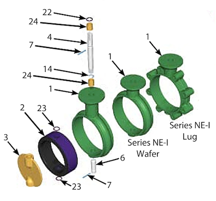 NE-I Series 8